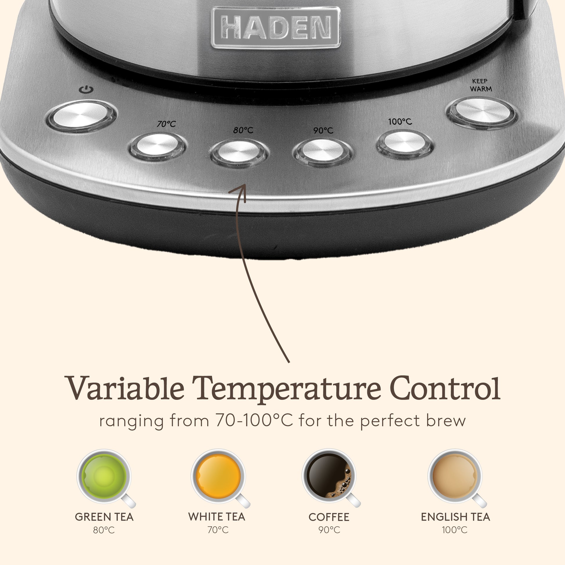 Haden Richmond Variable Temperature Kettle Electric Kettles Haden
