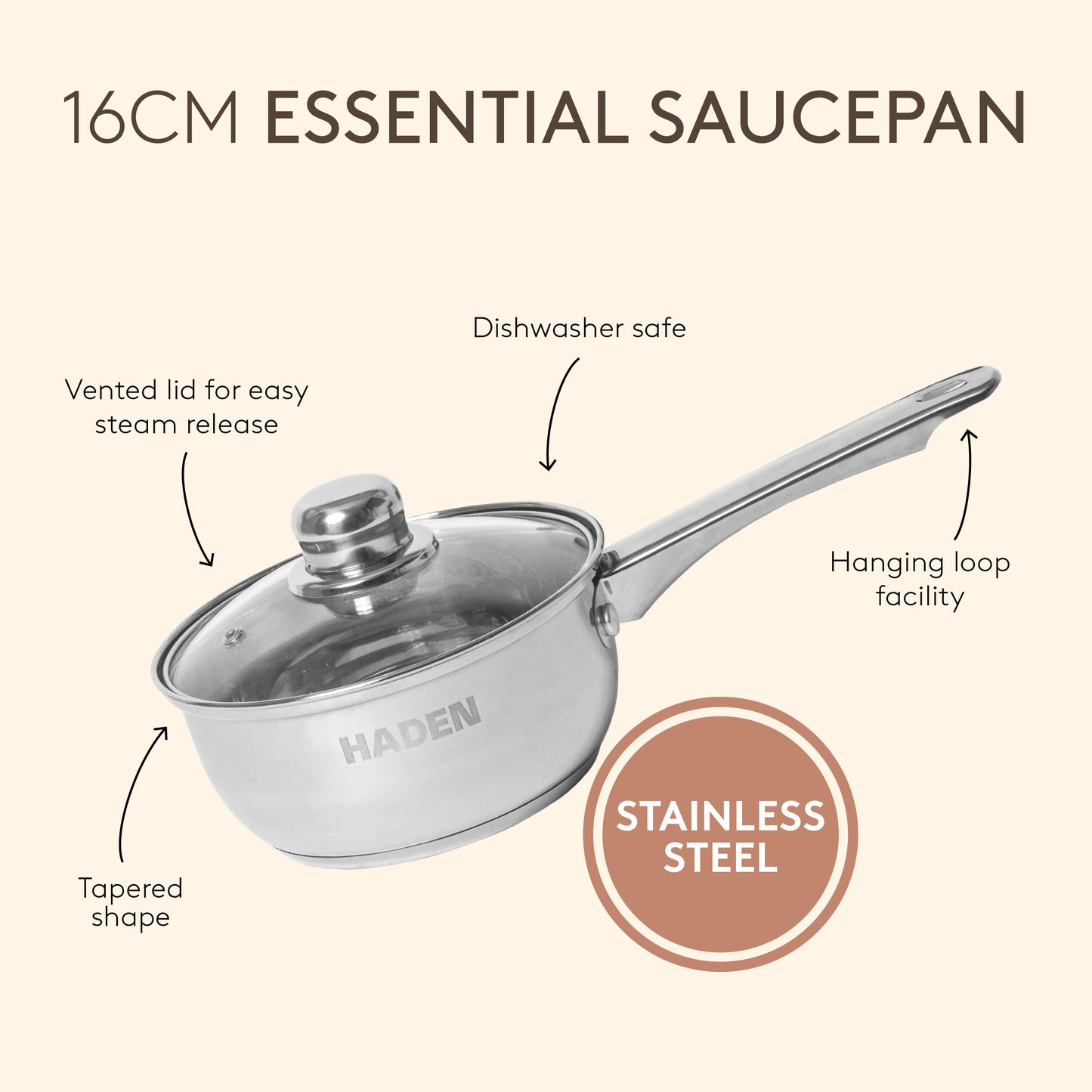16cm Essential Saucepan With Glass Lid Kitchen Haden