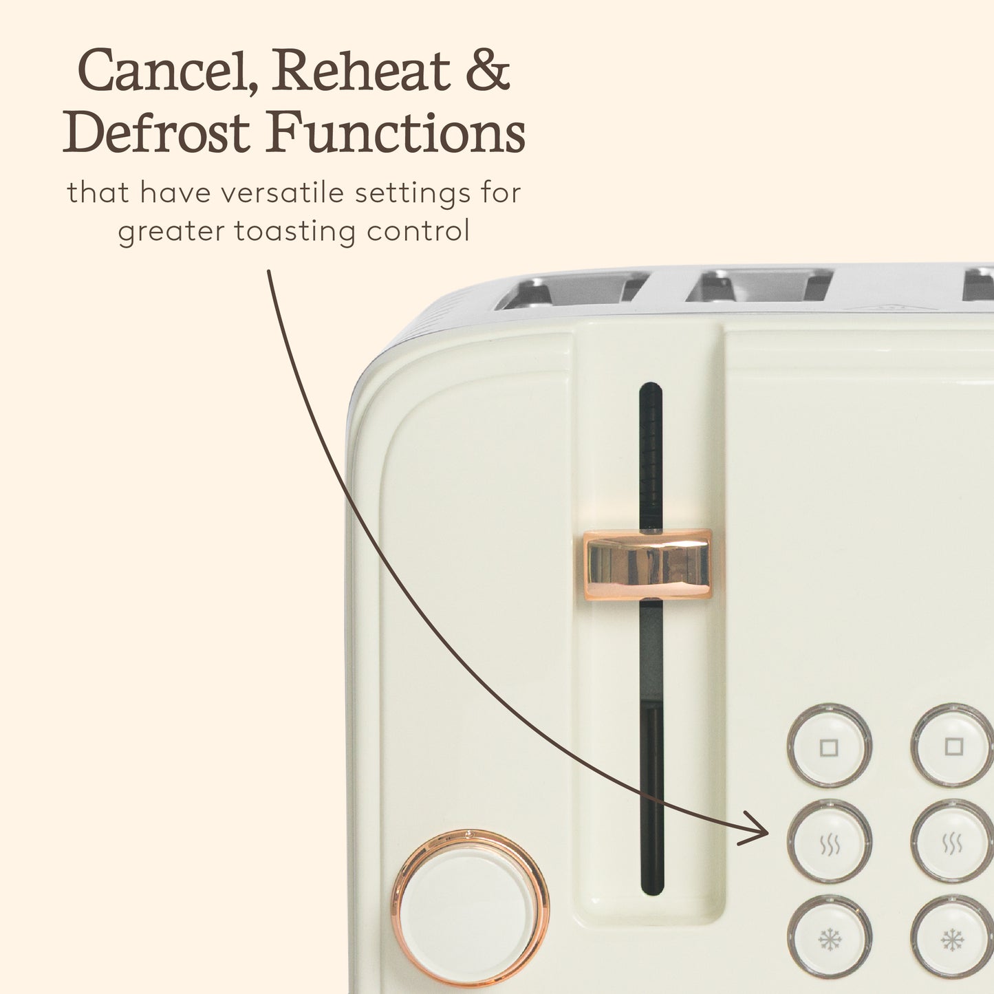 Haden Salcombe 4 Slice Toaster – Cream & Copper Toasters Haden