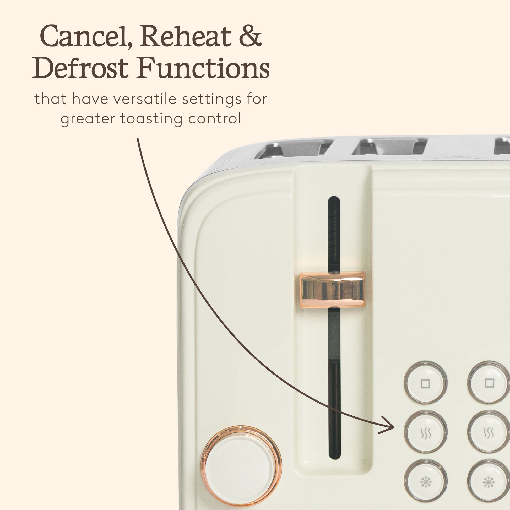 Haden Salcombe 4 Slice Toaster – Cream & Copper Toasters Haden