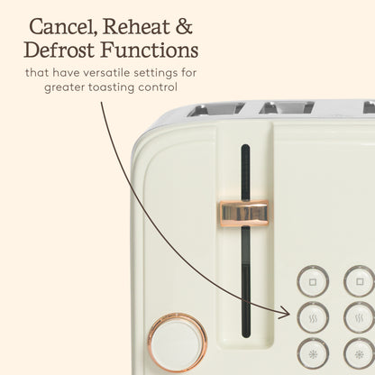 Haden Salcombe 4 Slice Toaster – Cream & Copper Toasters Haden