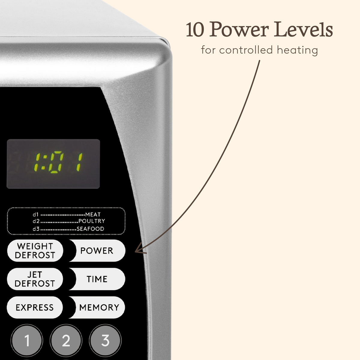 Haden 20L 800W Microwave – Silver Microwave Ovens Haden