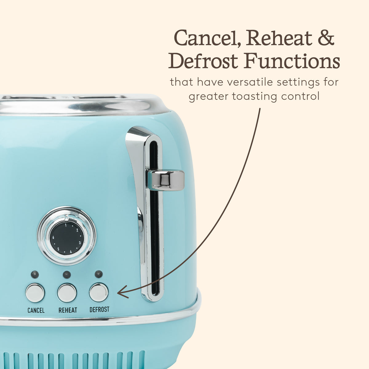 Haden Heritage 2 Slice Toaster – Turquoise Blue Toasters Haden