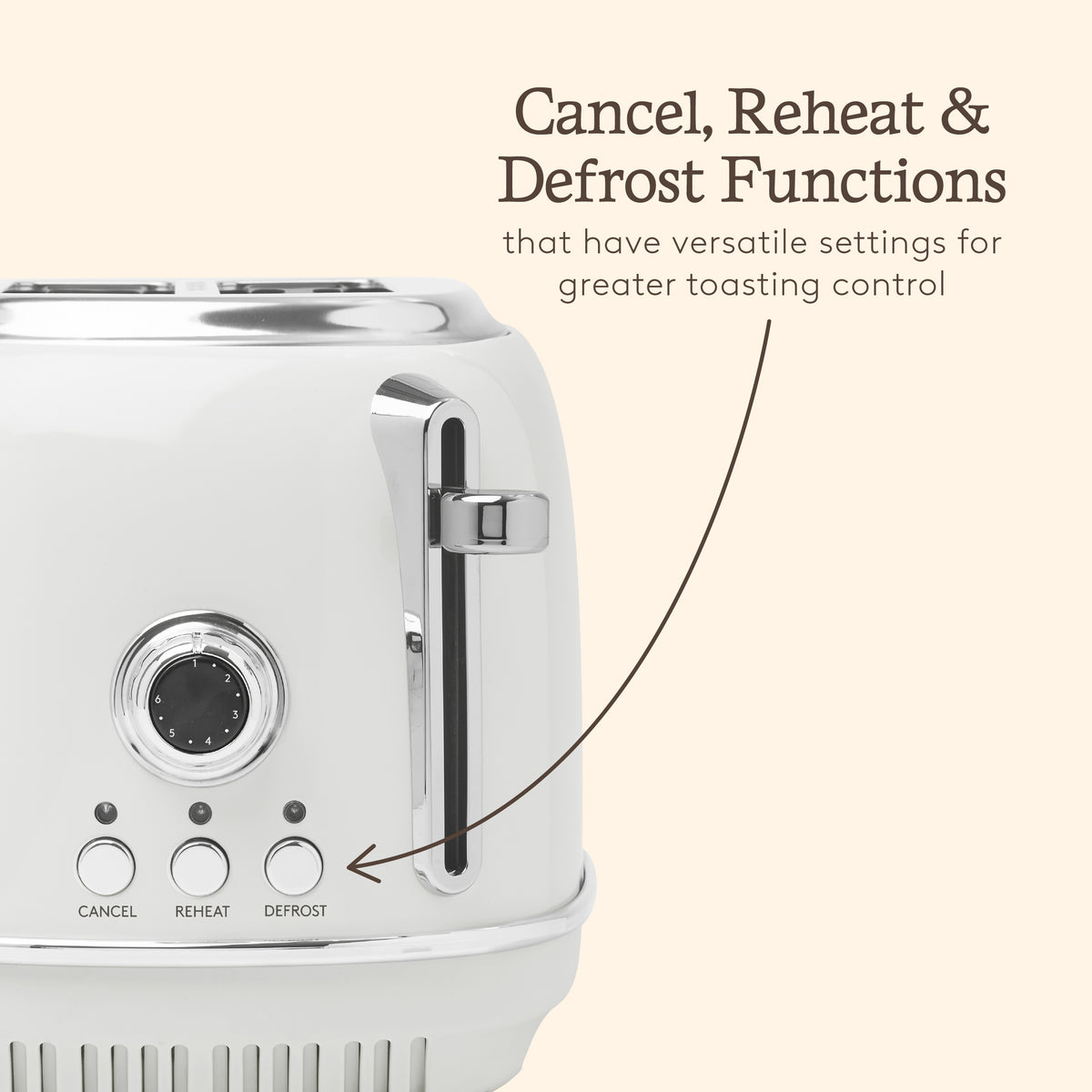 Haden Heritage 2 Slice Toaster – Ivory White Toasters Haden