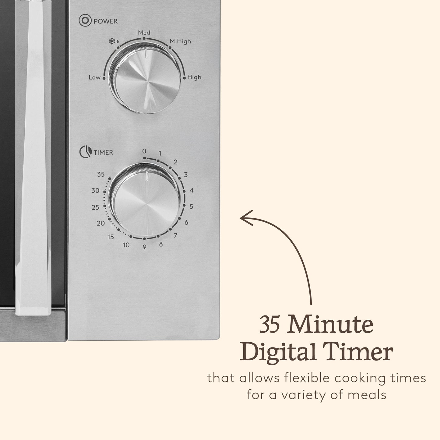 Haden 20L Stainless Steel Microwave Microwave Ovens Haden