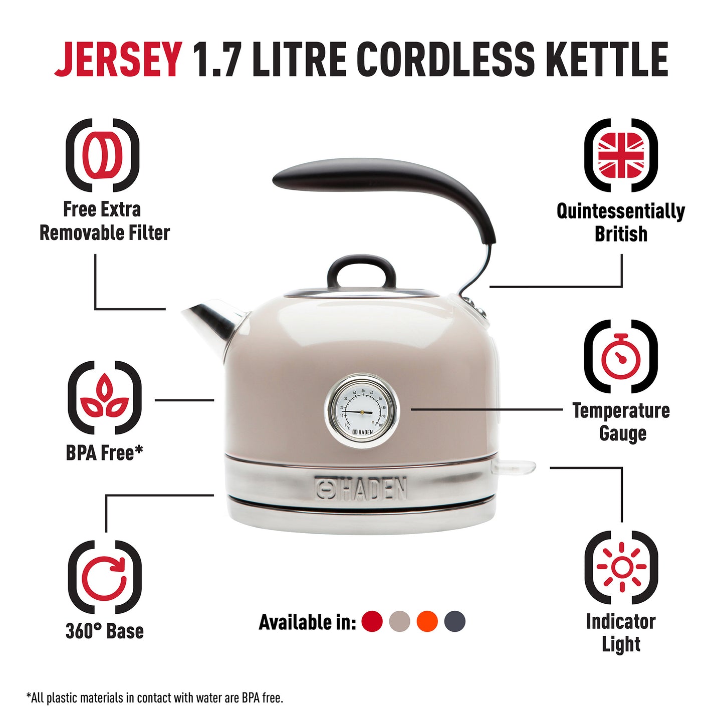 Haden Jersey Putty Kettle