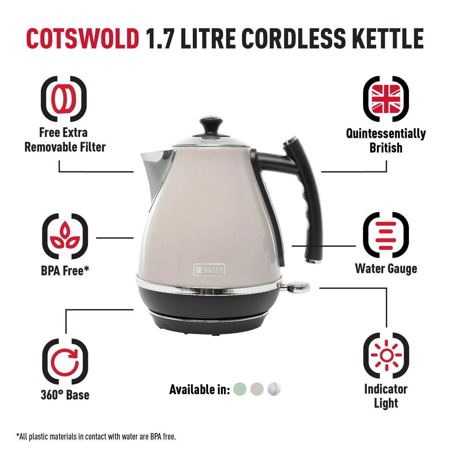 Haden Cotswold Putty Kettle Electric Kettles Haden