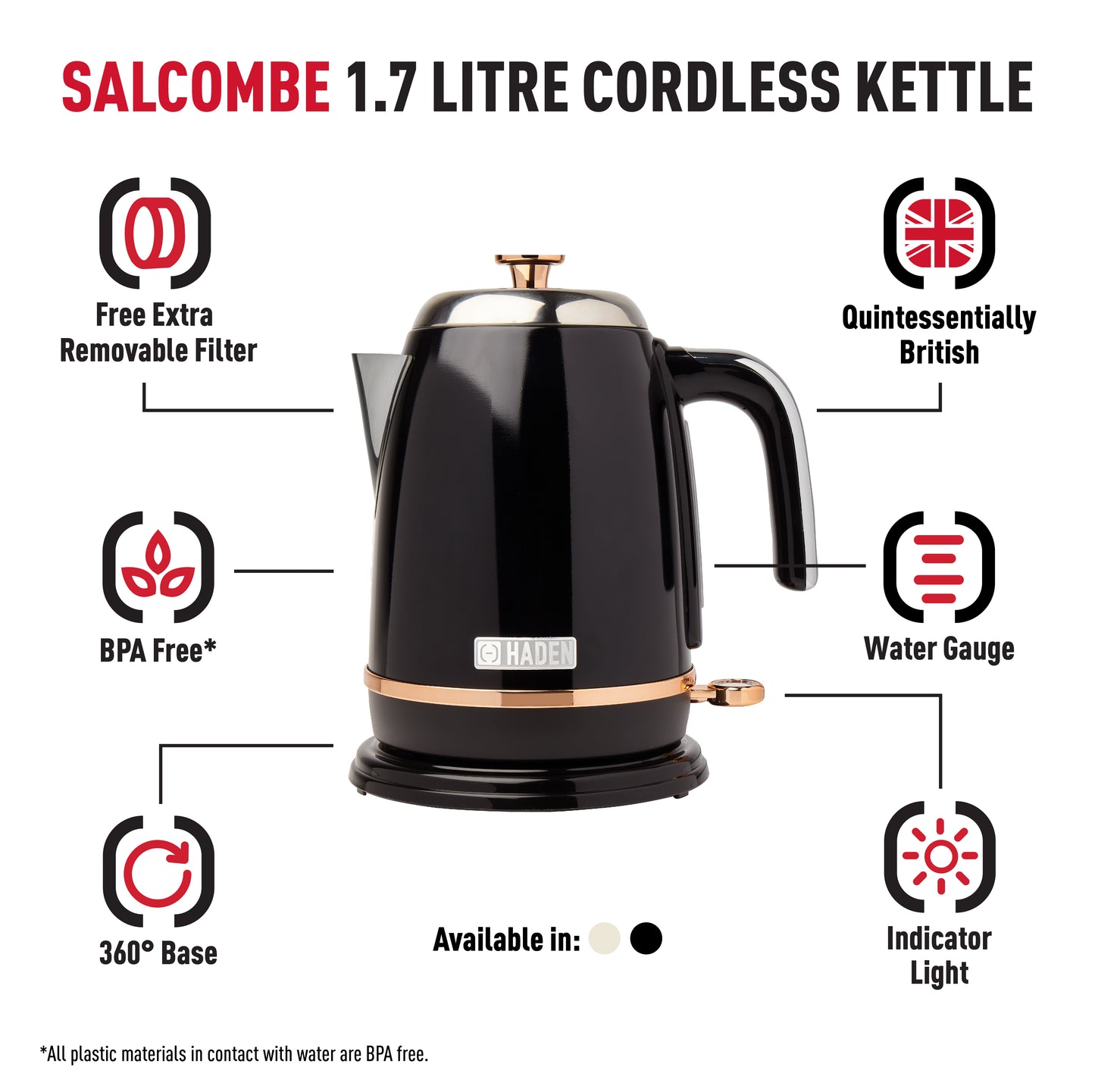 Haden Salcombe Black and Copper Kettle