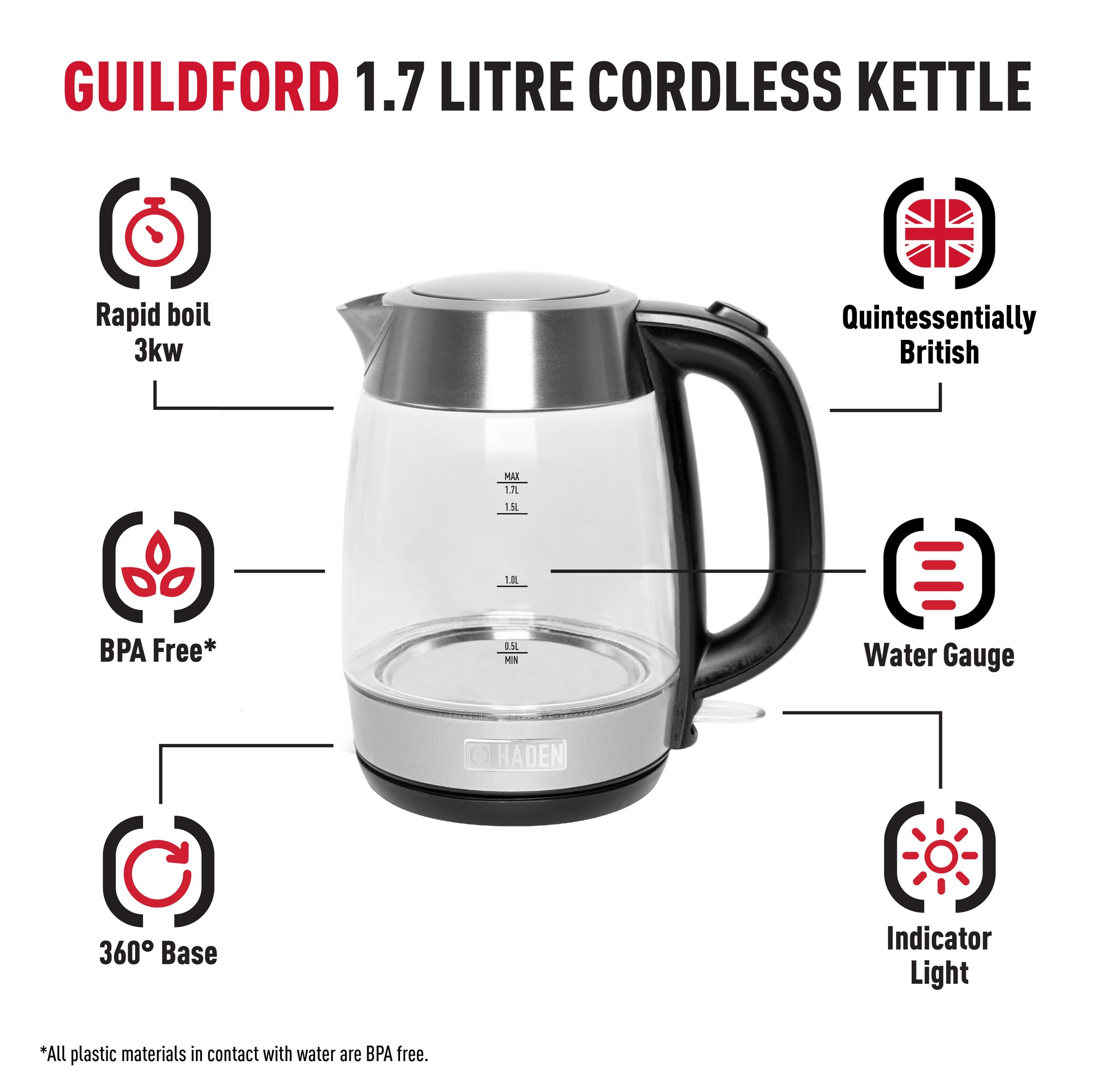 Haden Guildford Glass Kettle Electric Kettles Haden