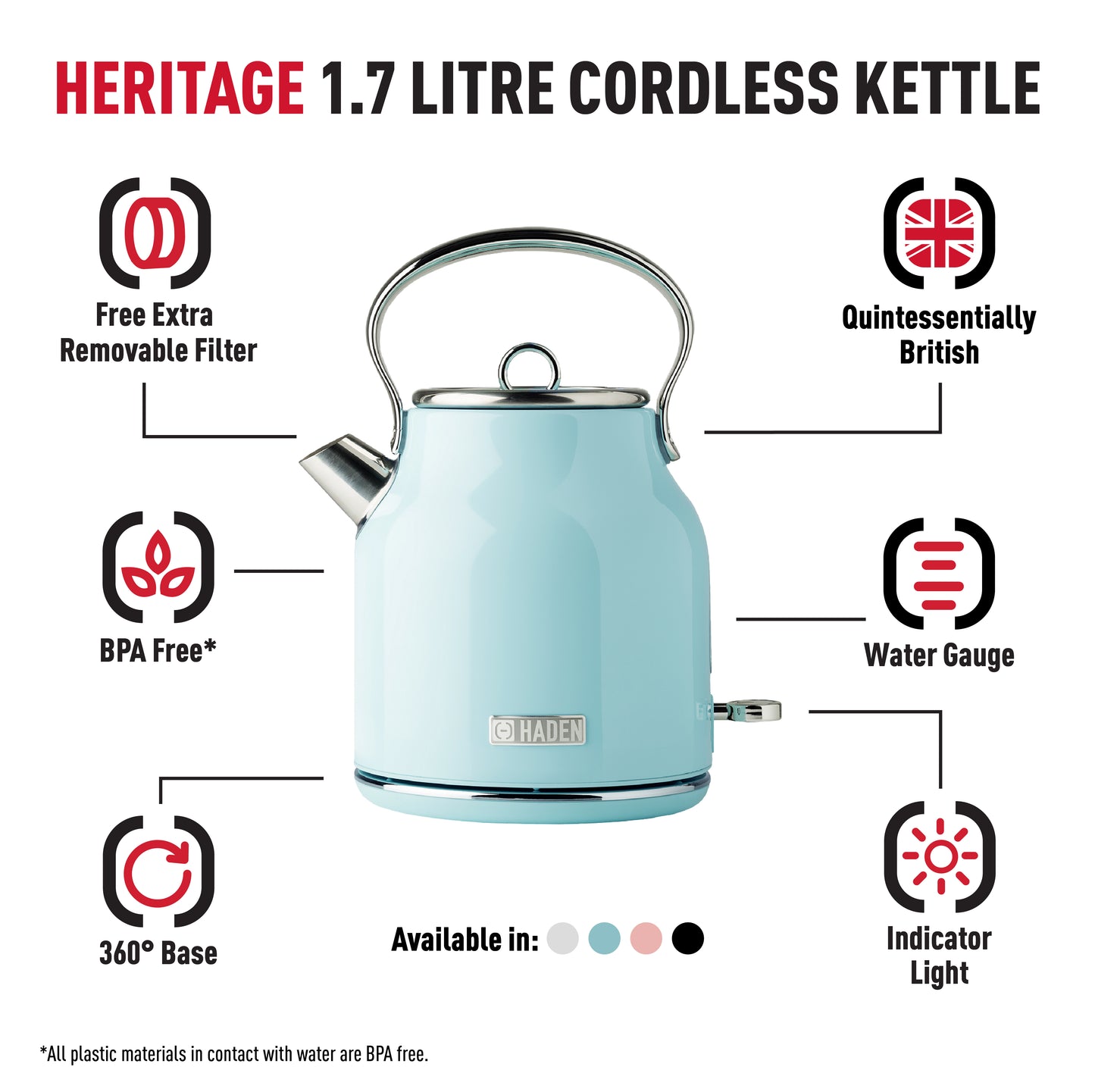 Haden Turquoise Heritage Kettle Electric Kettles Haden