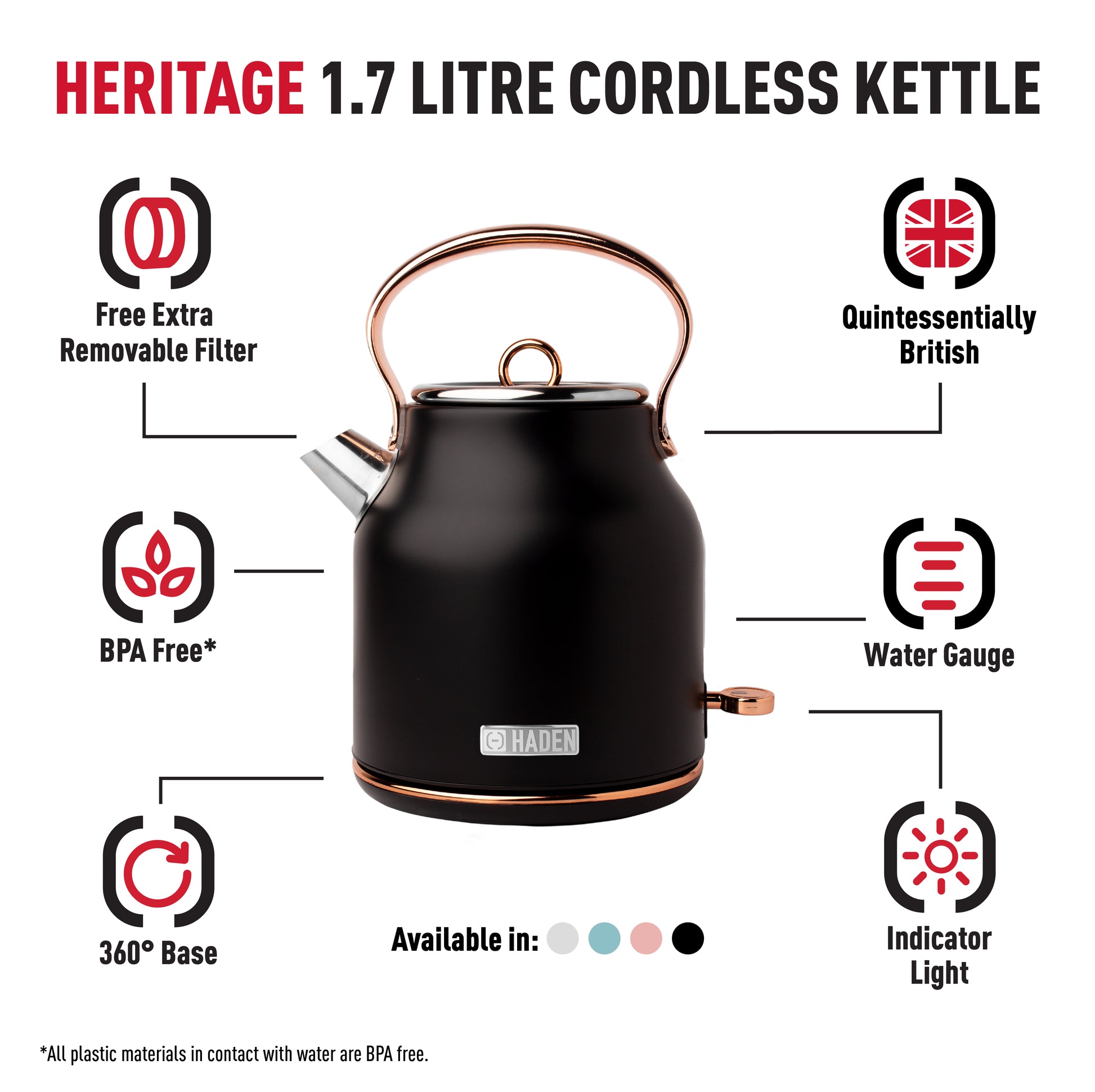 Haden Heritage Black & Copper Kettle Kitchen Haden